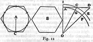 Fig 12