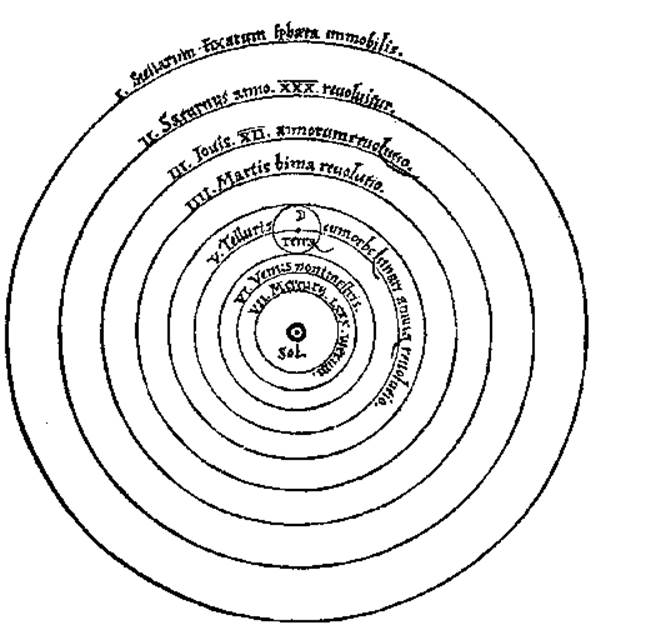 Nicolaus copernicus hot sale telescope