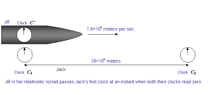 spice-of-lyfe-physics-time-dilation-formula