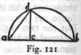 Fig 121